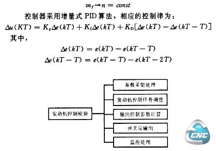 发动机控制软件模块