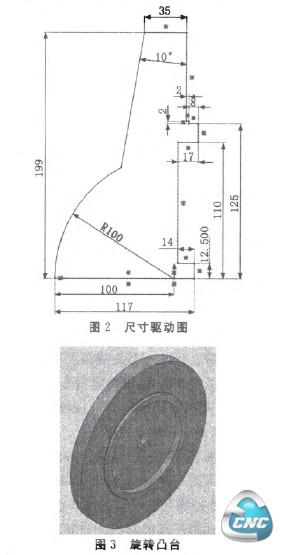 零件