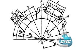 假想剖面齿形及主要参数