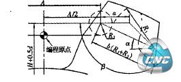 三角计算法图解