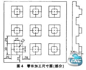 零件