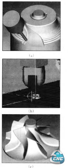 叶轮加工仿真
