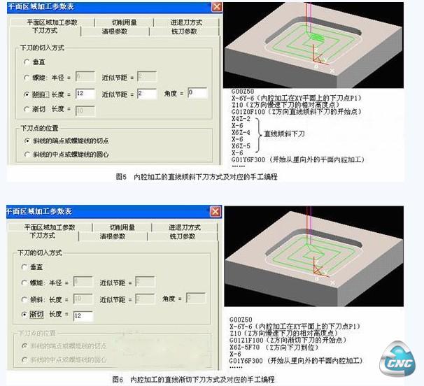 编程设置