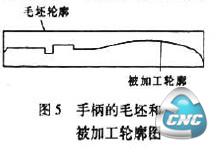 手柄毛坯被加工轮廓图