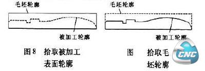 图8和图9