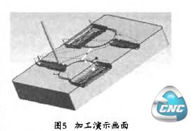 加工演示