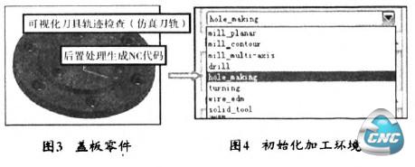 盖板零件