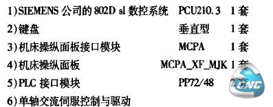 电气控制系统主要硬件