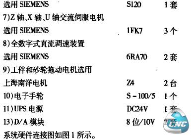 电气控制系统主要硬件