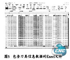 含刀具信息数据的Execl文件