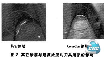 其它涂层与超氮涂层对刀具磨损的影晌