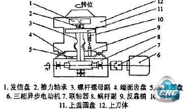 结构示意图