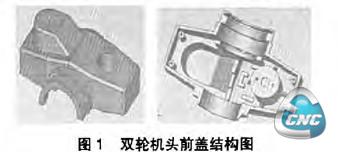 双轮机头前盖结构图