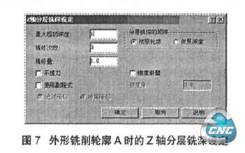 形铣削轮廓A时的Z轴分层铣潭设定