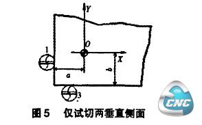 试切两垂直侧面