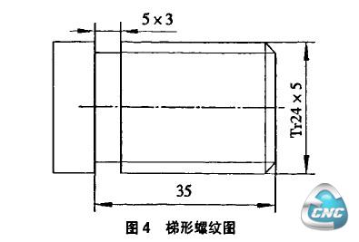 梯形螺纹图