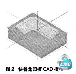 快餐盒凹模CAD模