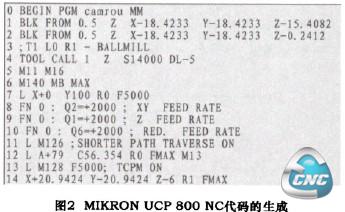 图2 MIKRoN UCP 800 NC代码的生成