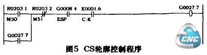 圈5 cs轮廓控制程序