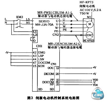 伺服电动机控制系统电路图