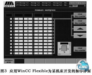 WinCC Flexible为某机床的开发界面