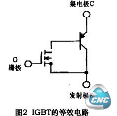 图2 IGBT的等效电路