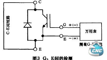 图3G、E间的检测