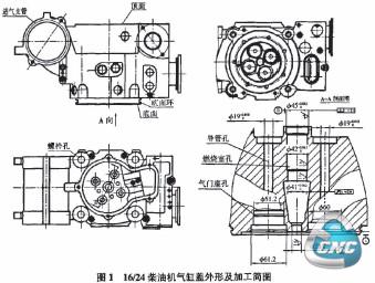 16/24柴油机气缸盖外形及加工简图