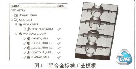 铝合金标准加工模板