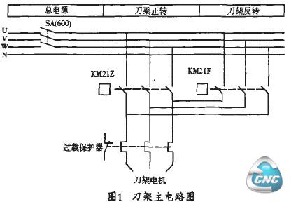 图1刀架主电路图