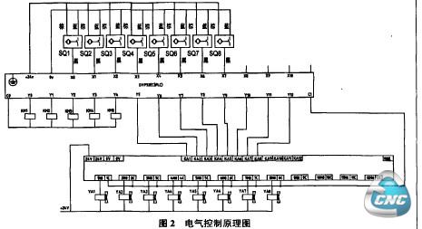 电气空控制原理图