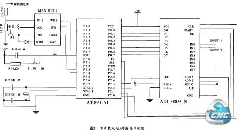 AT89C51单片机及AD外围接口电路