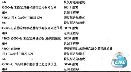 刀具自动检测