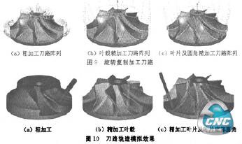 刀路 效果