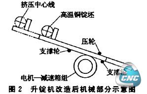 升锭机改造后机械部分示意图