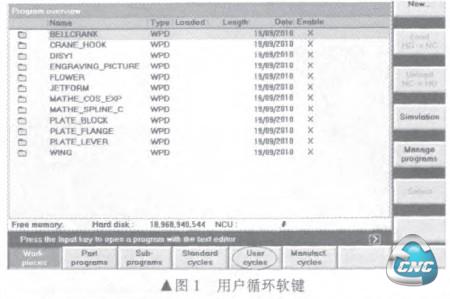 用户循环软键