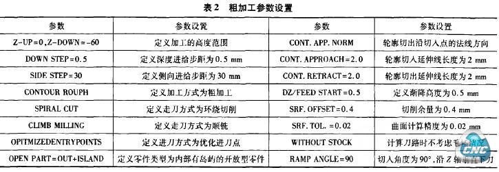 表2粗加工参数设置