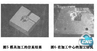 加工的仿真