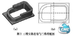 三位实体造型与二位线框图