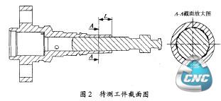 图2待测工件截面图