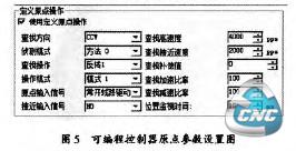 可编程控制器原点参数设置图