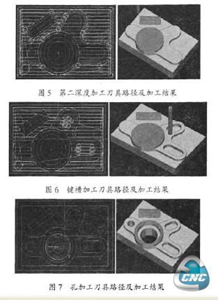 刀具路径及加工结果