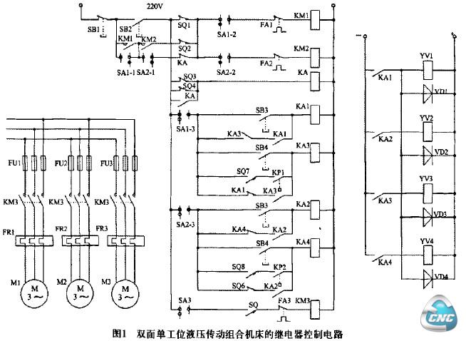 图1双面单工位液压传动组合机床的继电器控制电路