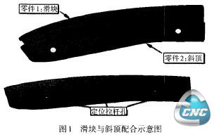 图1 滑块与斜顶配合示意图