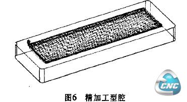 图6精加工型腔