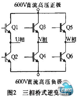 三相桥式逆变电路