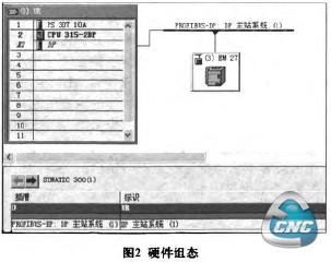 硬件组态