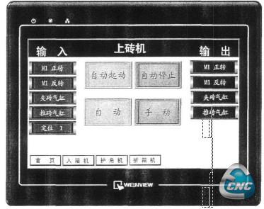 现场触摸屏控制界面