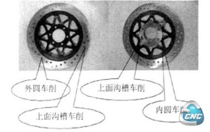 盘类零件车削