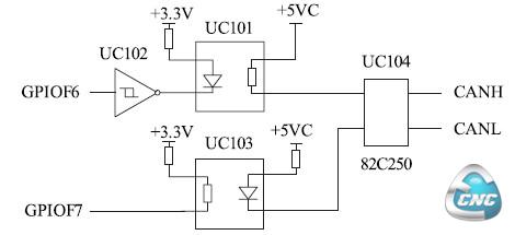 CAN总线接口电路图